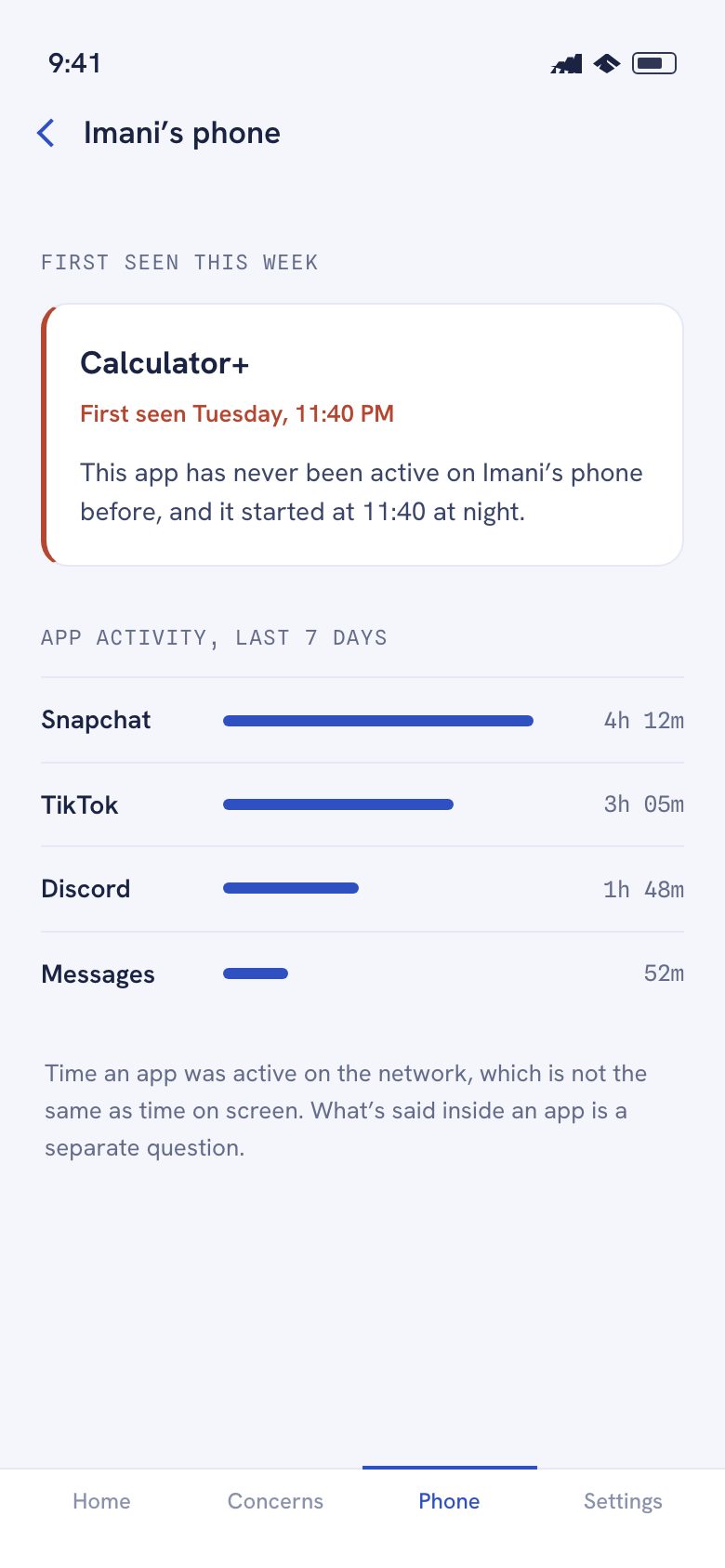 The LarkWard app showing an app first seen late at night, and app activity across the last seven days.